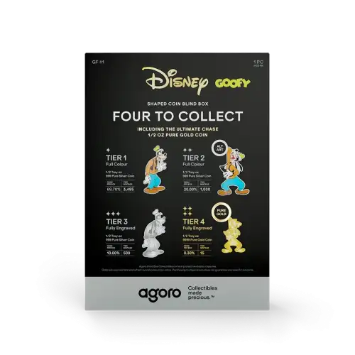 Agoro Goofy 2026 - 0.5oz Precious Metal Collectible Sealed Blind Box (D-2)